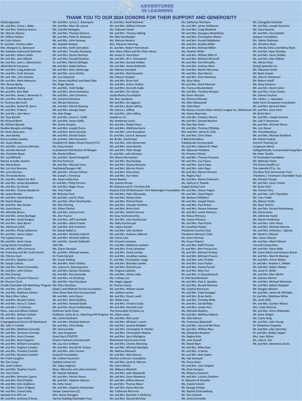 All Donors 2024 2024 Donors
