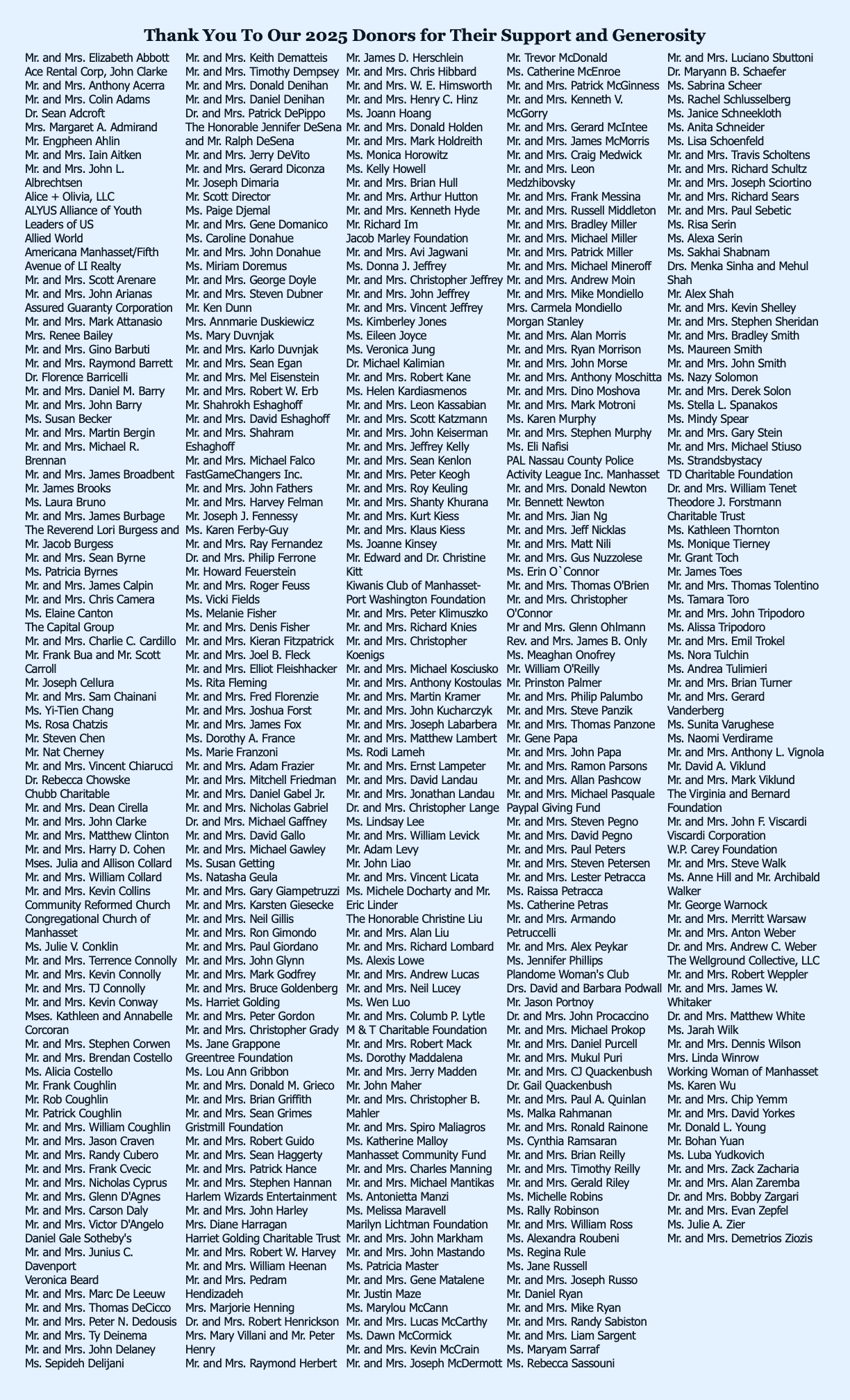 2025donors 2025 Donors